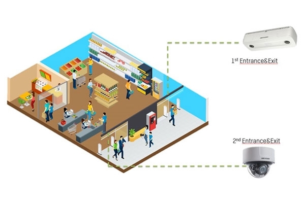 hikvisionflowcontrol.jpg