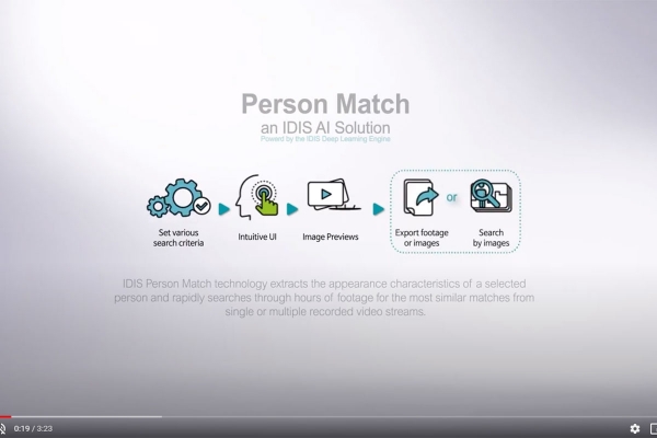 idispersonmatch.jpg