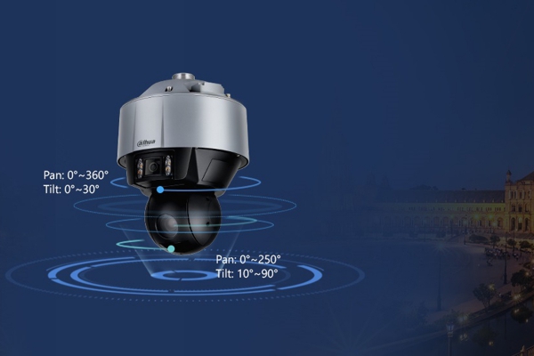 oppndahuadualptzcamera.jpg