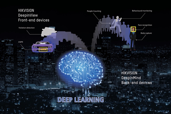 toppnhikvisiondeeplearning.jpg